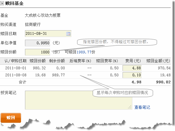 一级市场赎回