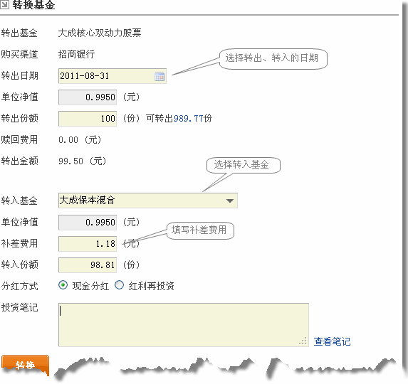 转换基金