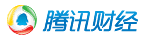 晨星基金奖合作媒体-腾讯财经